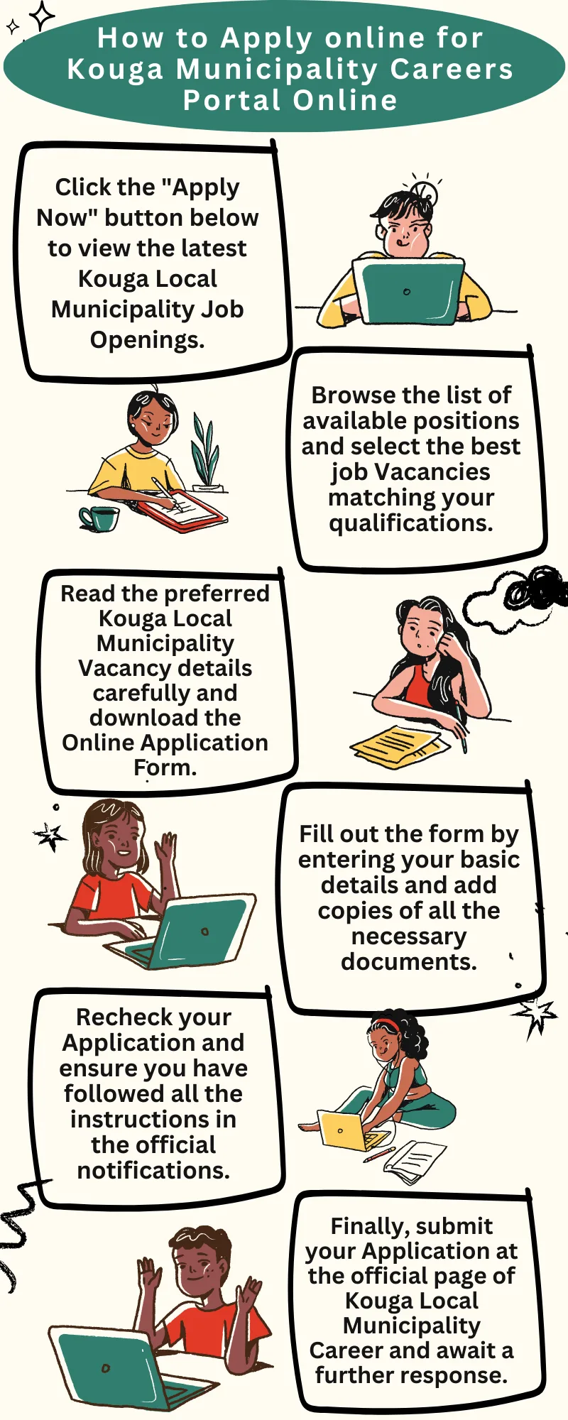 How to Apply online for Kouga Municipality Careers Portal Online