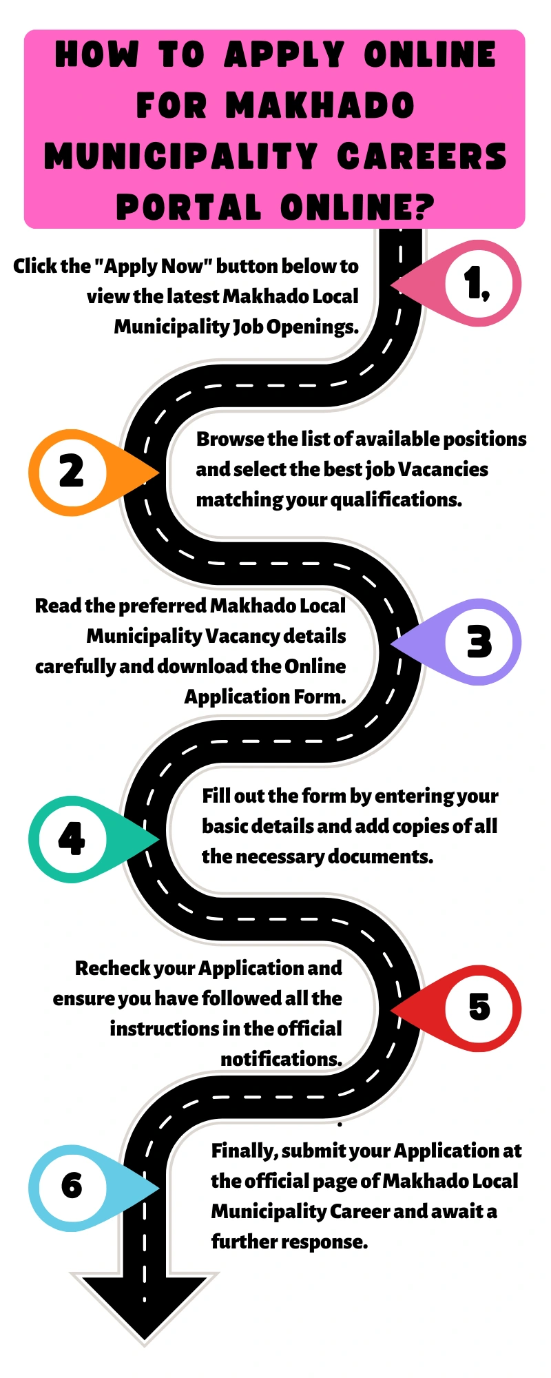 How to Apply online for Makhado Municipality Careers Portal Online?