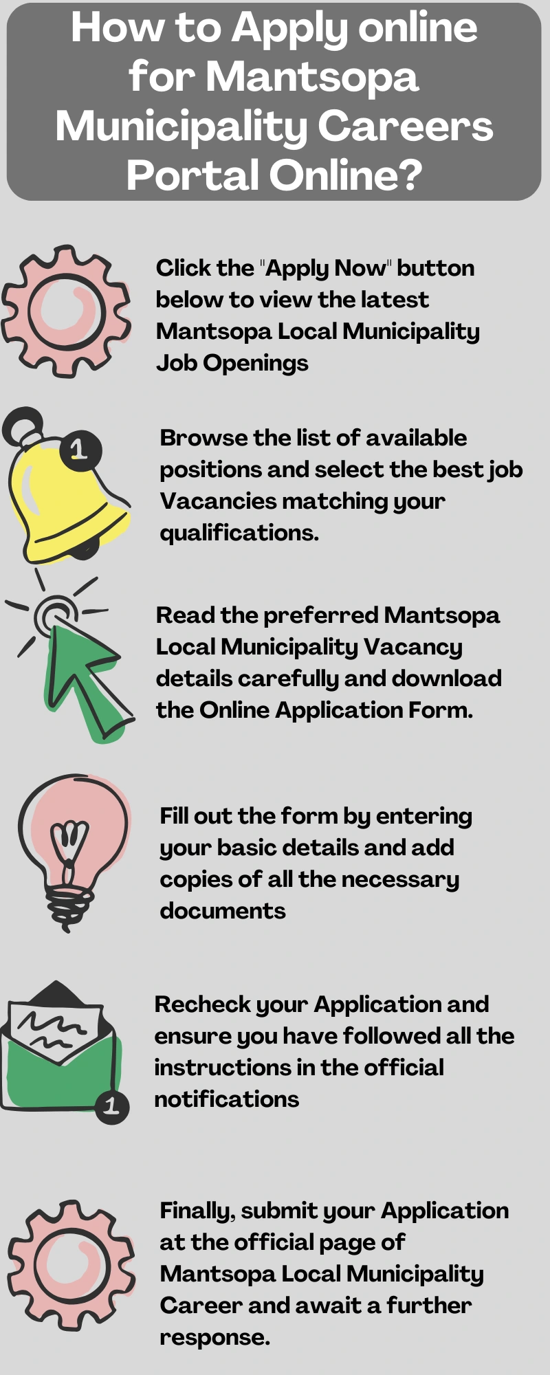 How to Apply online for Mantsopa Municipality Careers Portal Online?