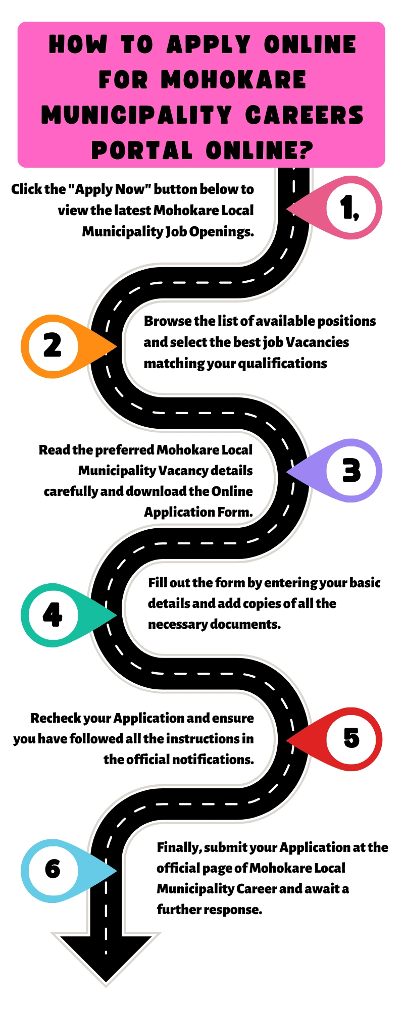 How to Apply online for Raymond Mhlaba Municipality Careers Portal Online
