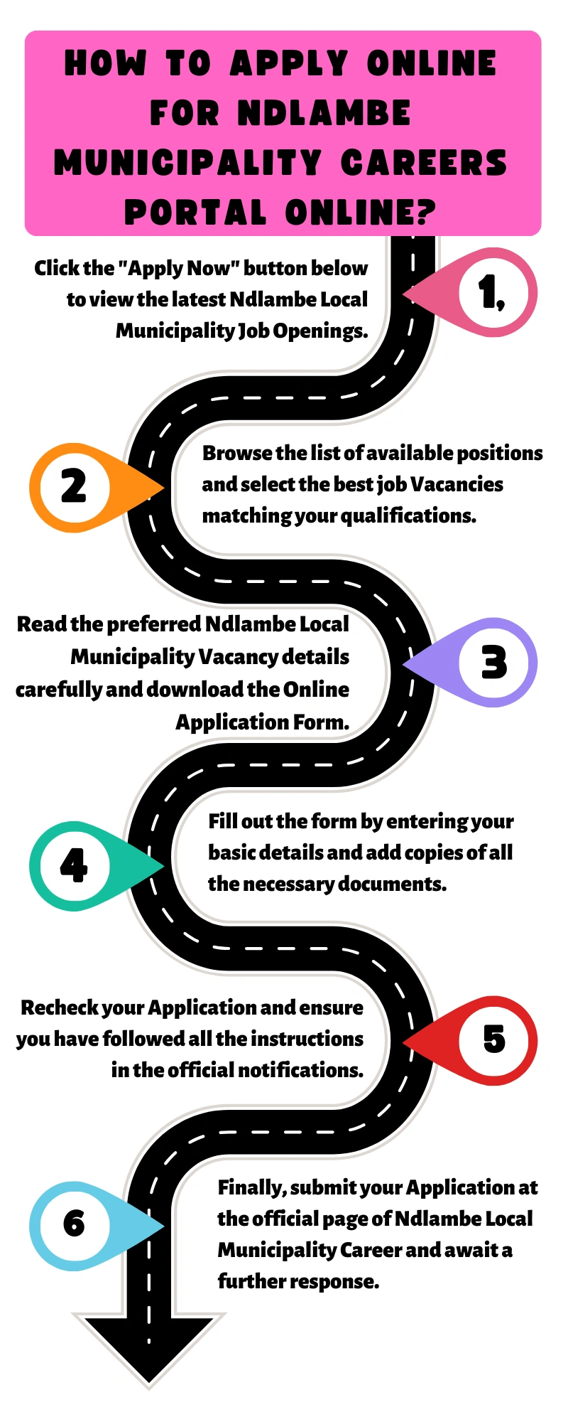 How to Apply online for Ndlambe Municipality Careers Portal Online?