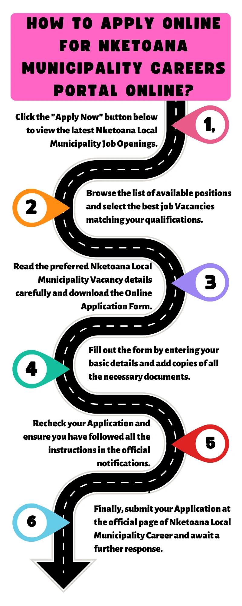 How to Apply online for Nketoana Municipality Careers Portal Online?
